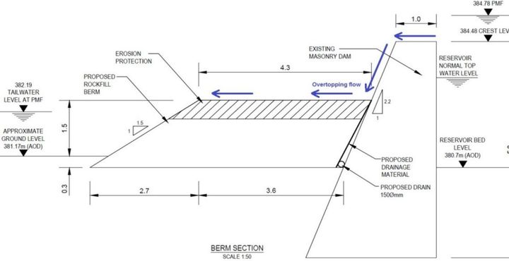 Typical section of the proposed repair works