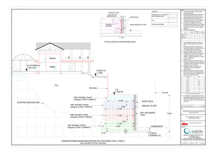 Typical Cross Section 2