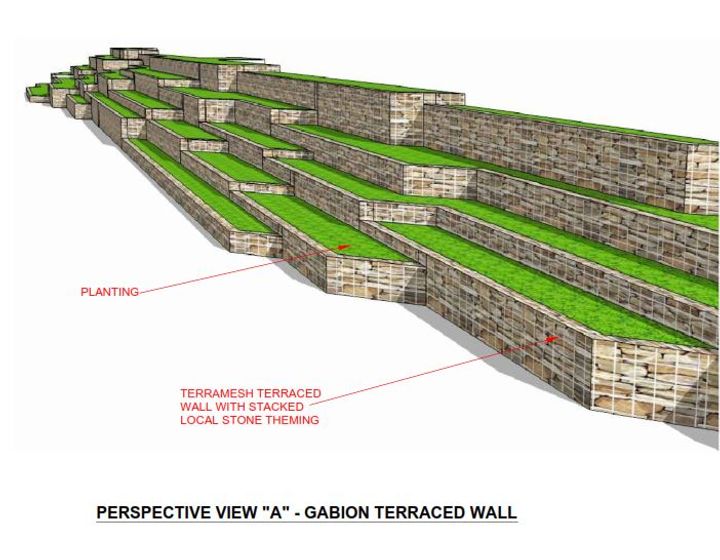 3D Section