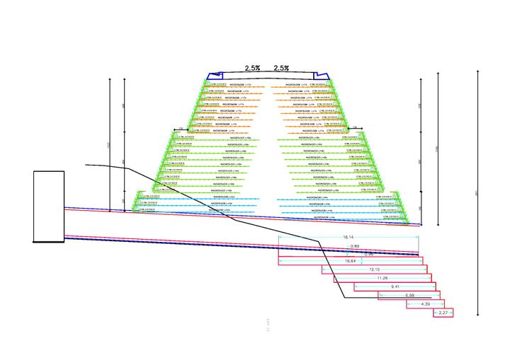 Design - Wall Km 14+500
