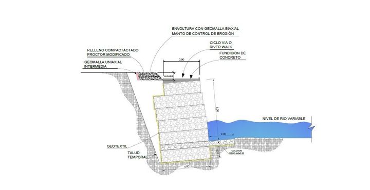 CANALIZACIÓN CO URBAN_dwg