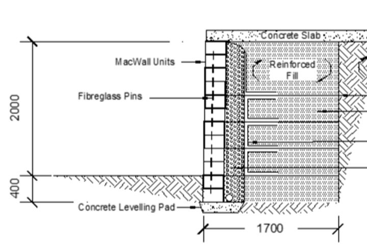 2m High cross-section