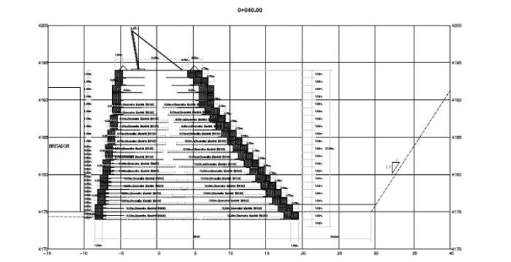 Representación Esquemática