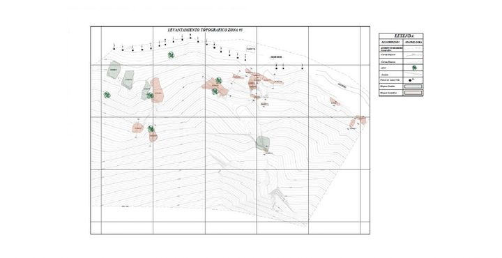 Representación esquemática