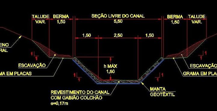 CANALETAS DE DRENAGEM -AEROPORTO DE CAMPO GRANDE_dwg