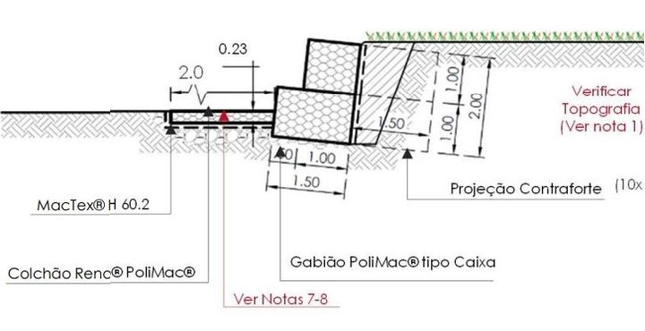 PROTEÇÃO DE MARGEM EM CONDOMÍNIO DE LUXO_dwg.jpg