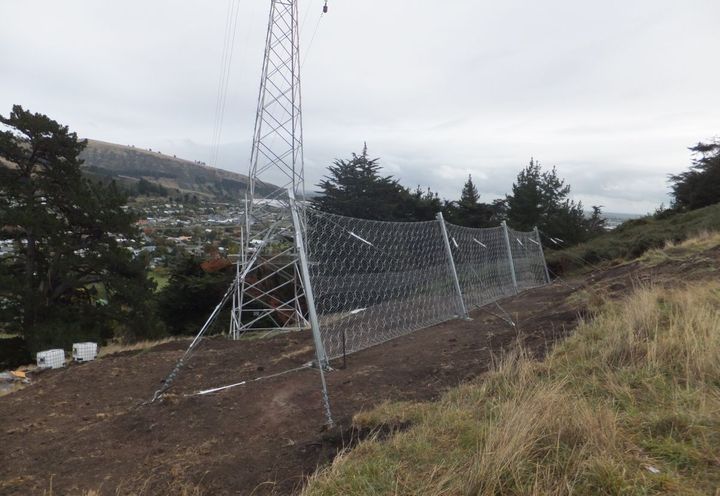 Complete Barrier Installation Works: Side View