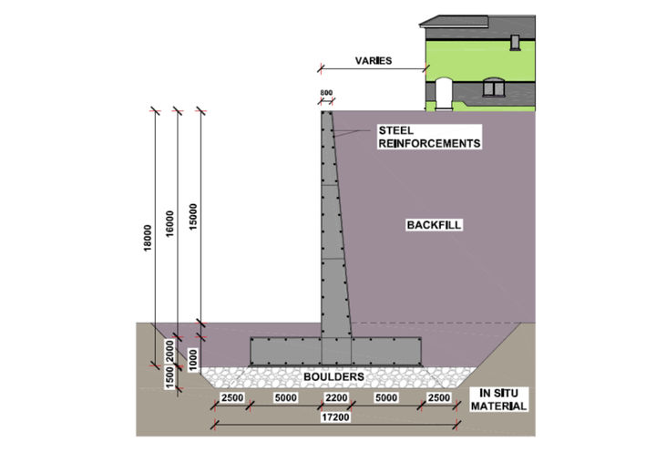 Section of original Reinforced Cement Concrete wall for average height