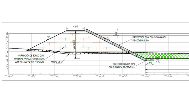 Technical Project