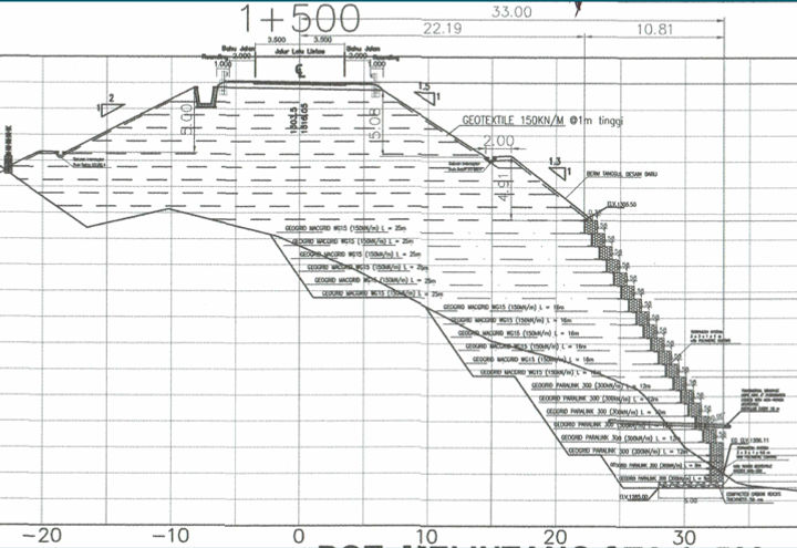 CS Drawing