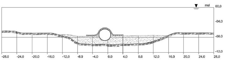 Section 
