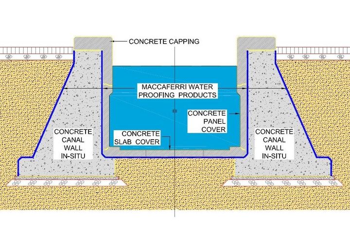 Sectional detail of water proofing schemes for DGCM project