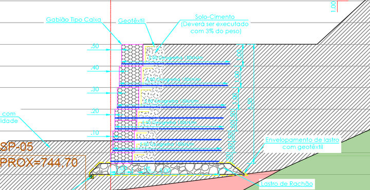 SOLO REFORÇADO TERRAMESH SYSTEM SUPERMECADO X_dwg.png