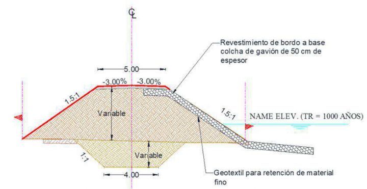 CH-HW-MX-REVESTIMIENTO DEL RIO BOBOS-dwg