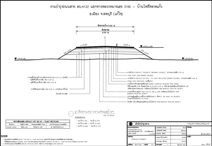 Technical Drawing