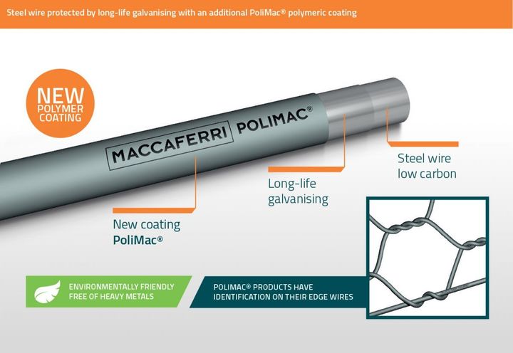 PoliMac Coating