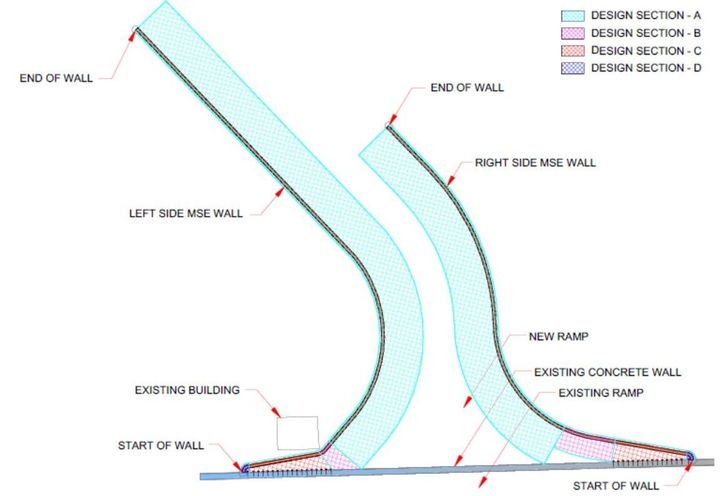 Plan view of MSE wall sections