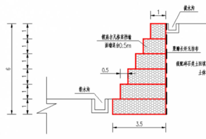 浙江绍兴至诸暨高速隧道口格宾挡墙工程_3
