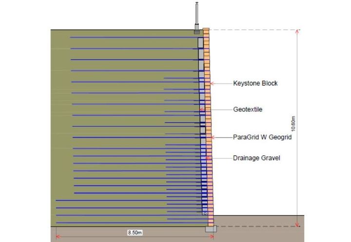 Section of MacWall MSE wall
