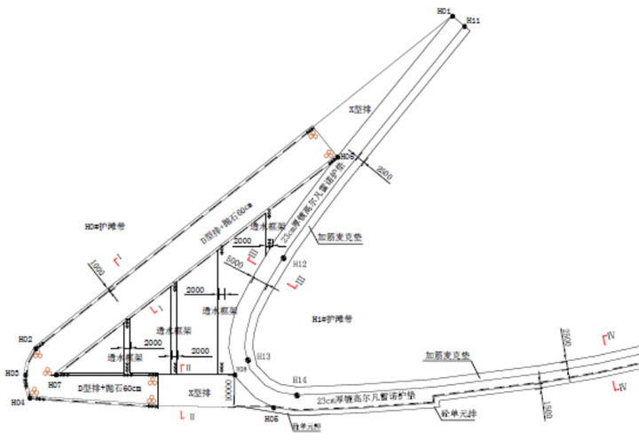 新洲洲头守护工程平面图