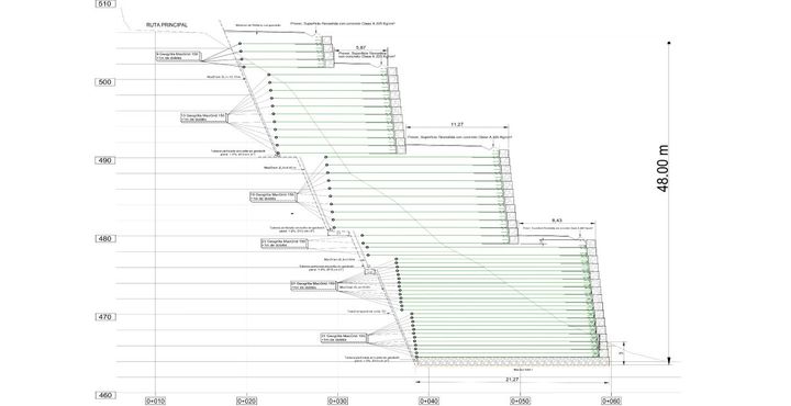 Technical Design