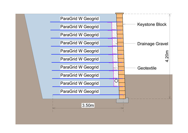Section 