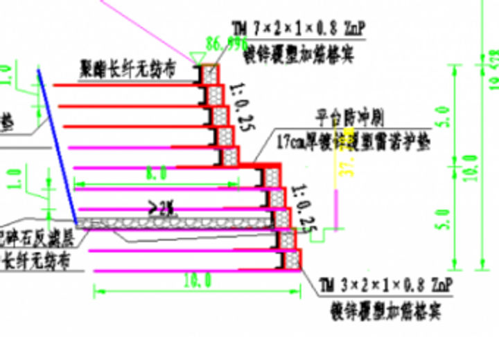 义乌疏港高速加筋格宾挡墙工程_3