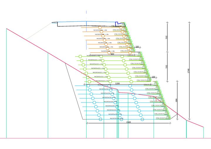 Design - Wall Km 13+800