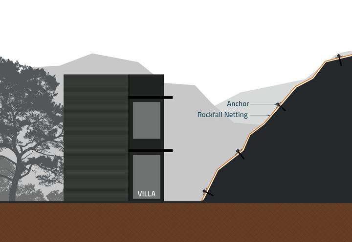 Section Drawing of the Project