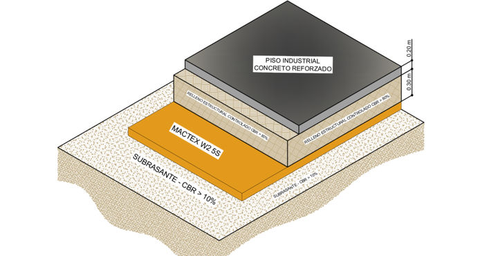 FORTALECIMIENTO DE PISO INDUSTRIAL_dwg