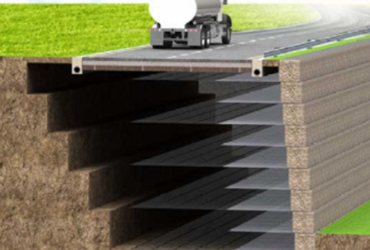 Typical schematic of hybrid Terramesh and ParaLink wall