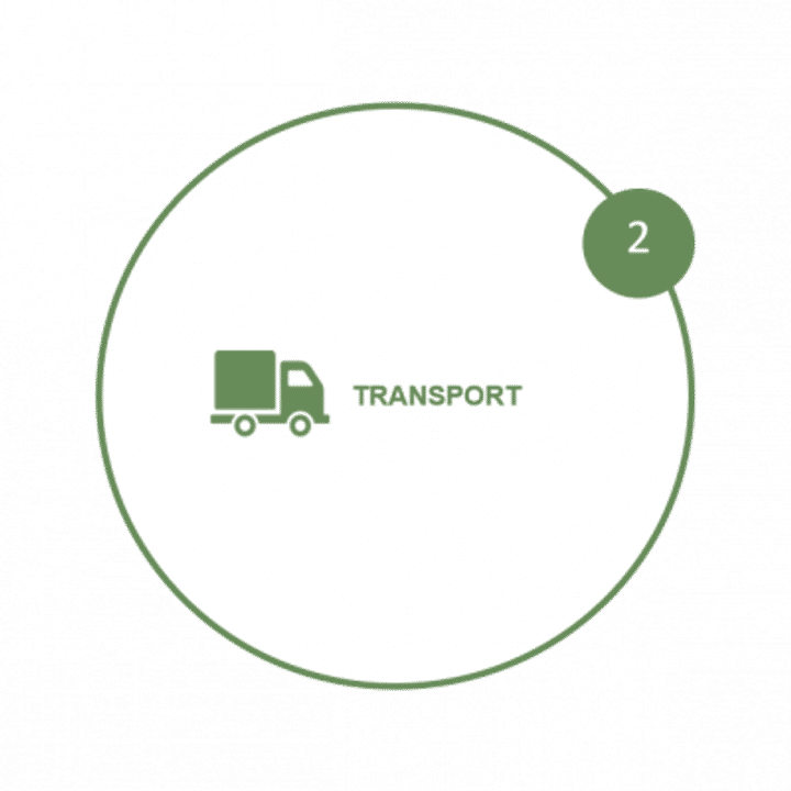 2 - Transport of raw materials to the factory