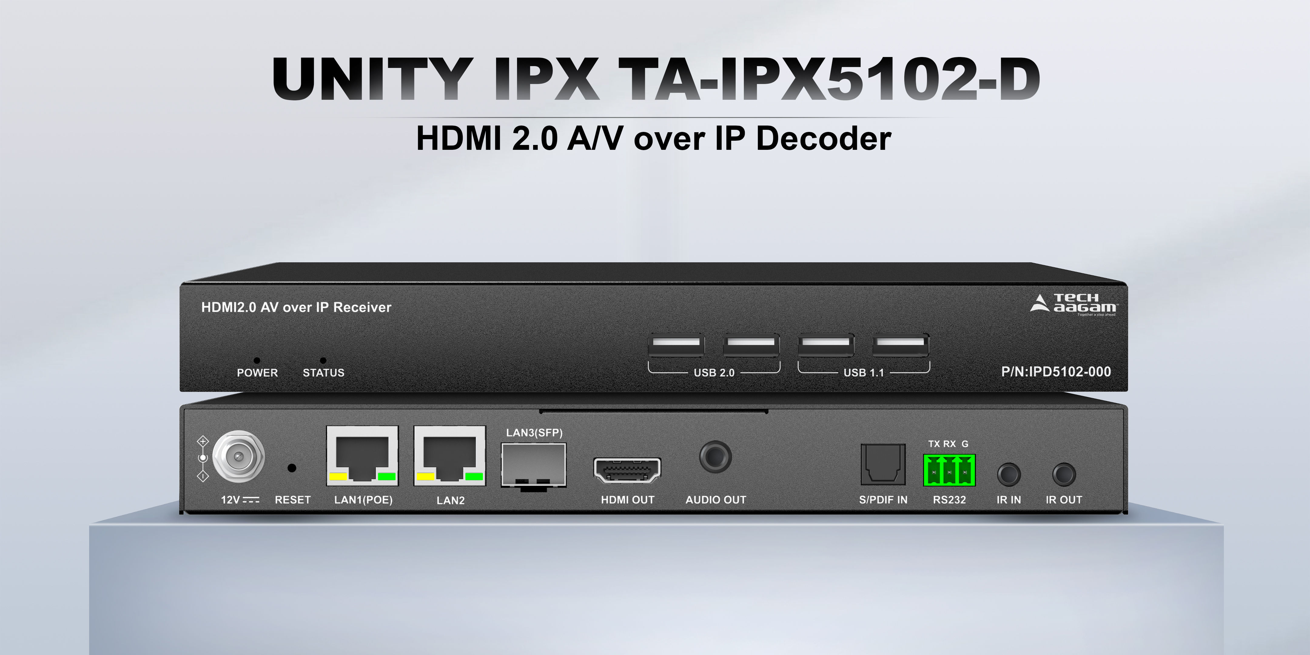 UNITY IPX  TA-IPX5102-D