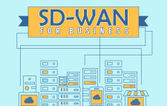 SD-WAN for Business [Infographic]