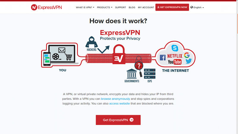 ExpressVPN setup