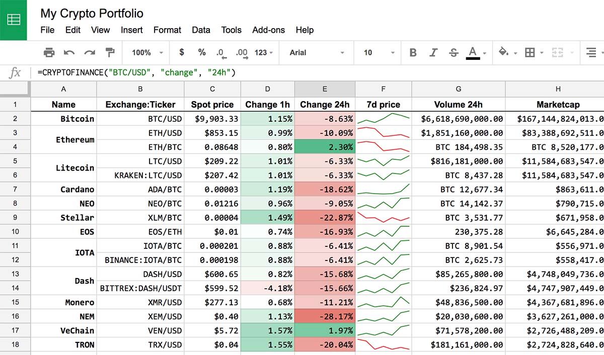 Cryptocurrency Portfolio Tracker