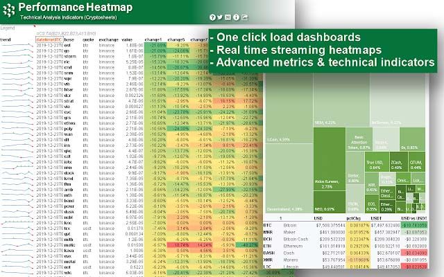 Cryptosheets example