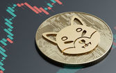 Shiba Inu Price Prediction for 2023