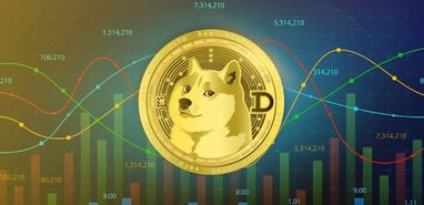 Analyst Predicts Dogecoin Price to Surge to $2.6 in Upcoming Days