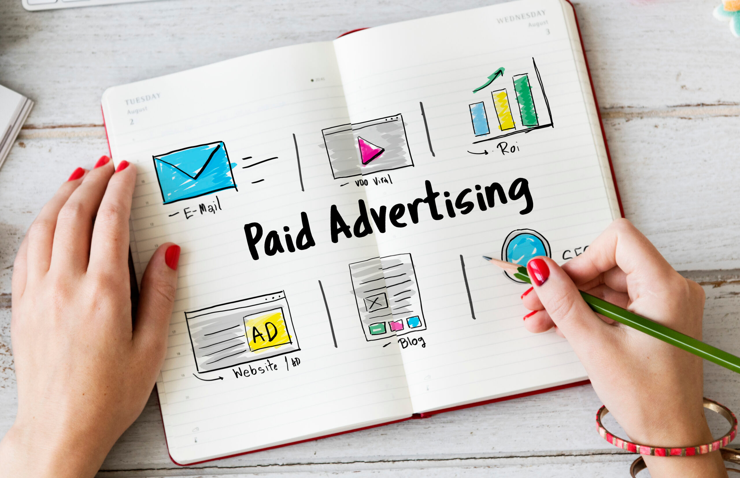 Google Ads vs Meta Ads