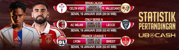 JADWAL PREDIKSI PERTANDINGAN