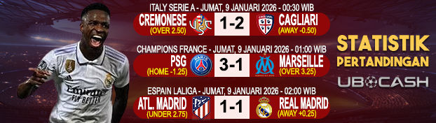 JADWAL PREDIKSI PERTANDINGAN