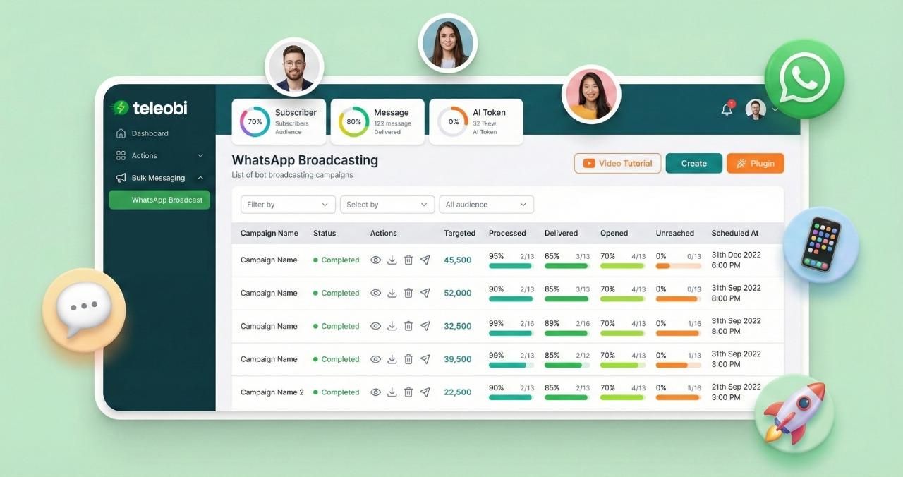 WhatsApp Broadcasting