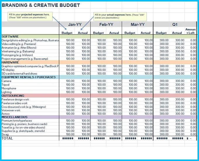 Branding and Creative Budget Template