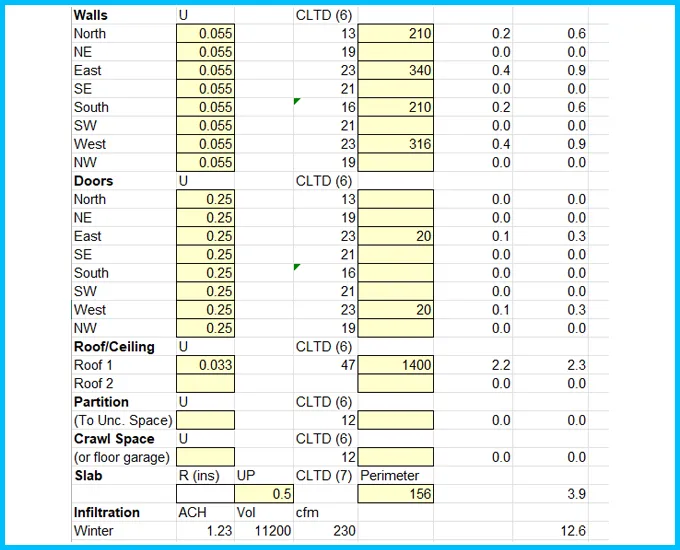 ASHRAE Heat Load Calculation Spreadsheet