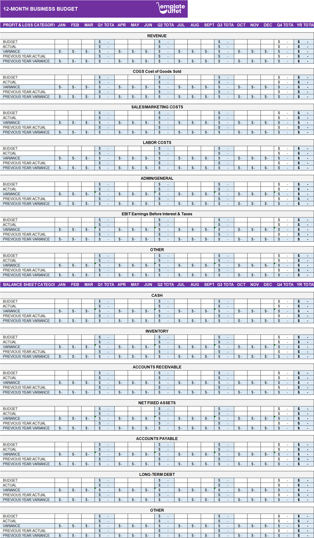 12 Month Business Budget