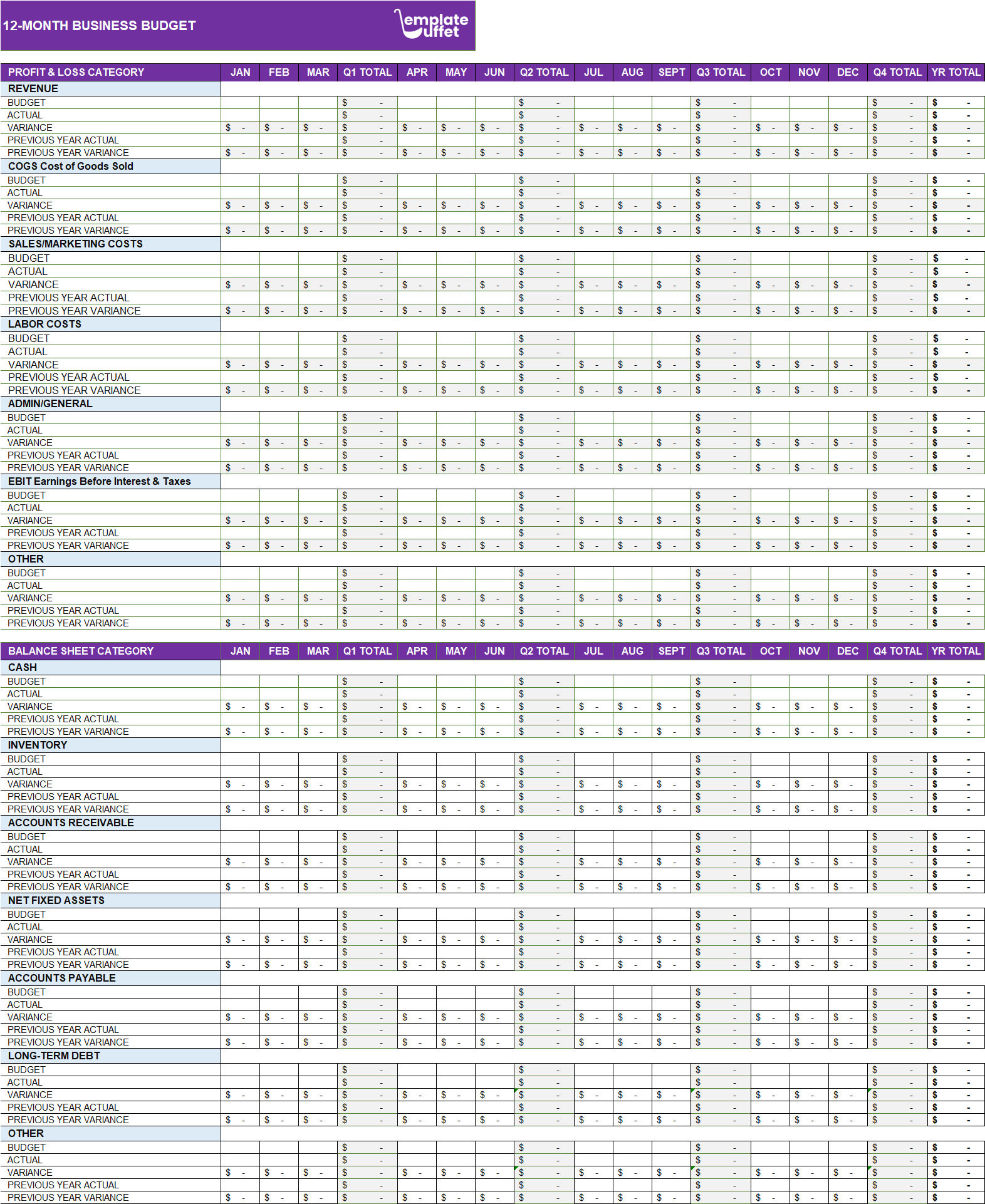 12 Month Business Budget