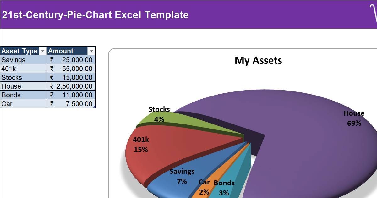 21st-Century-Pie-Chart Excel Template