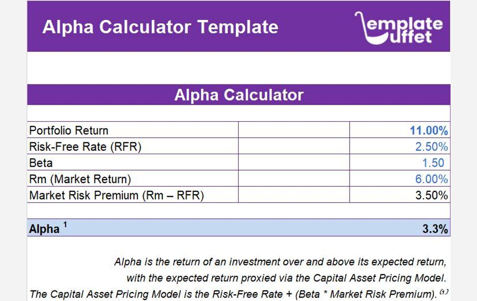 Alpha Calculator Excel Template