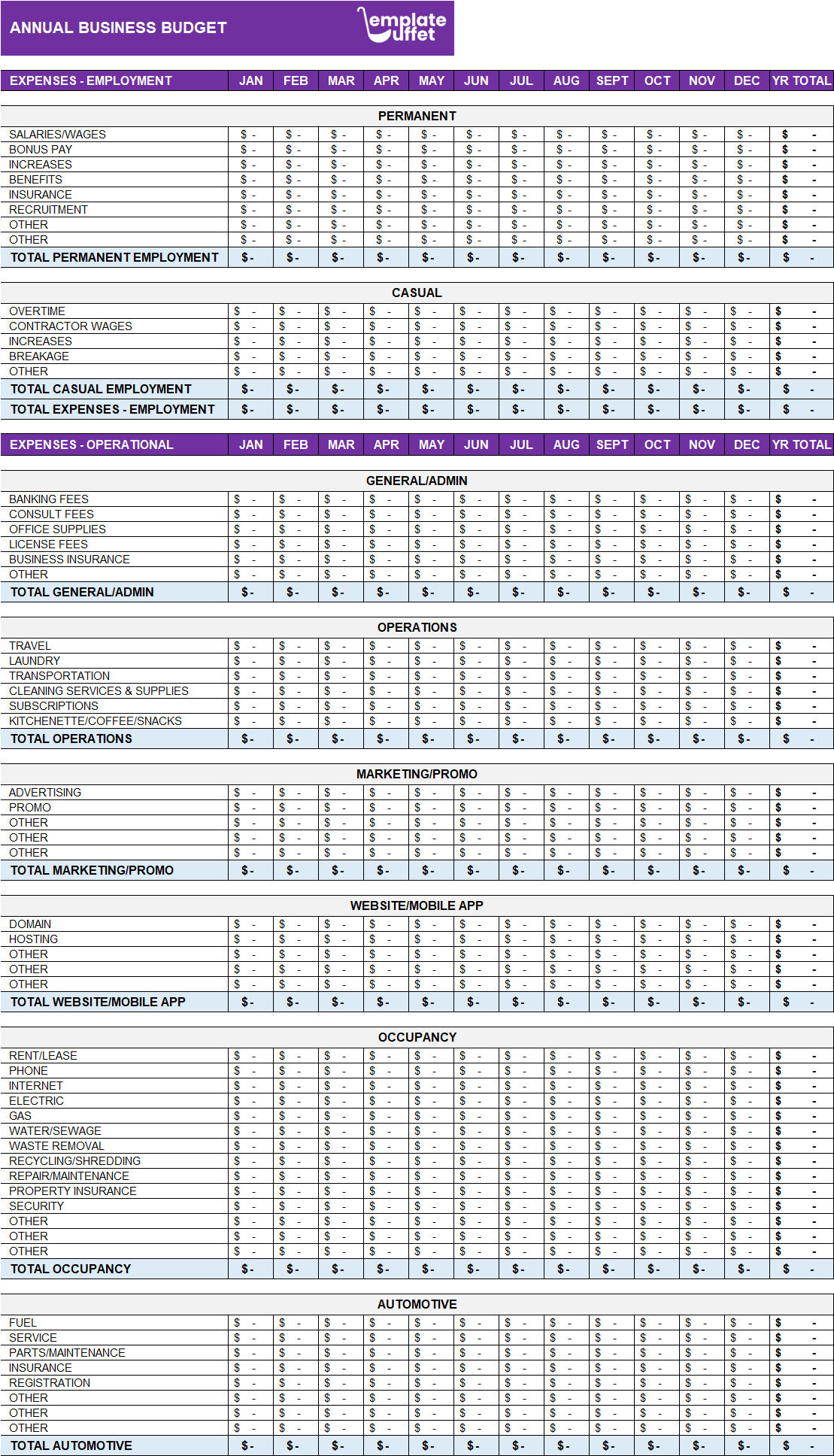 Annual Business Budget